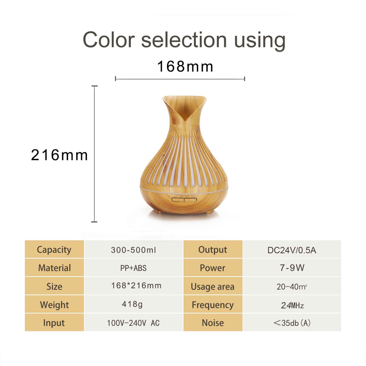 Essential Oil Aroma Diffuser and Remote - 500ml Tulip Top Wood Mist Humidifier